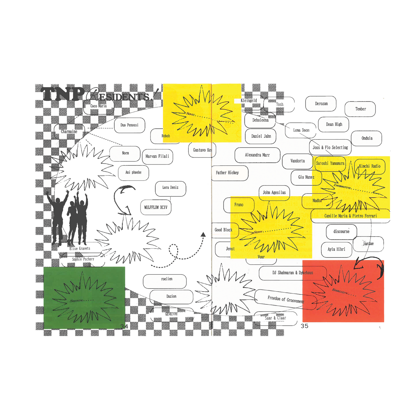 (Flow State) Magazine